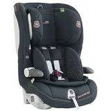 Britax Safe n Sound Maxi Guard PRO Plus reviews ProductReview