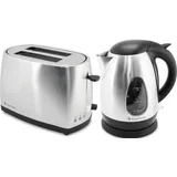 Russell Hobbs English Breakfast