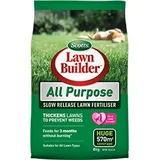 Scotts Lawn Builder All Purpose