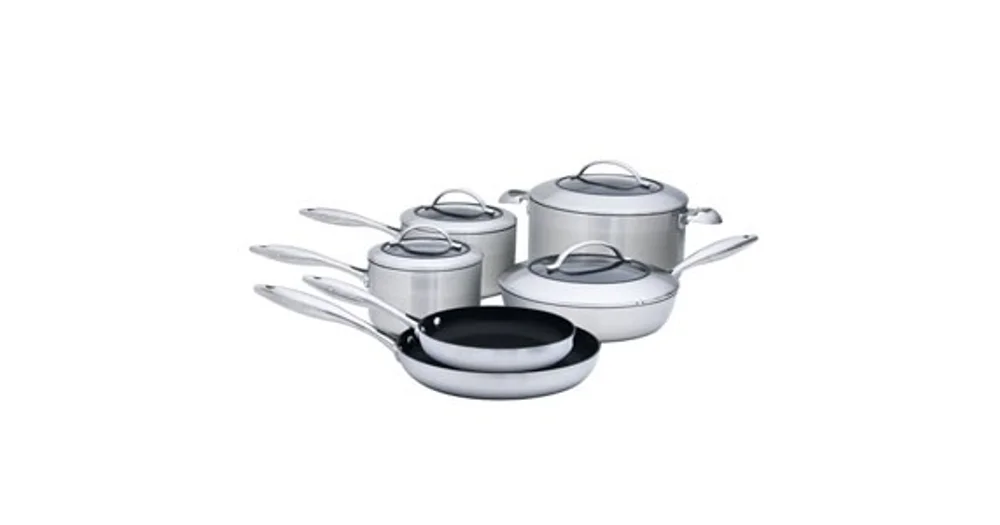 Scanpan NonStick CTX reviews