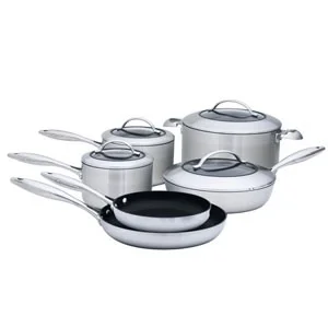 Scanpan NonStick CTX reviews