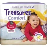 Treasures Crawler 