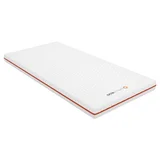 Octasmart Mattress Topper