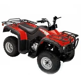 Jianshe JS250-3