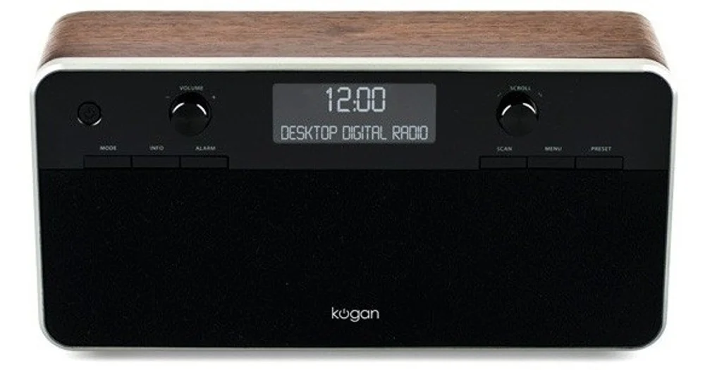 Kogan Retro Questions