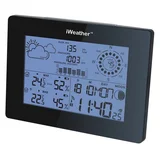 Holman iWeather Station