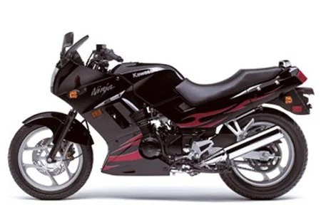 Gpz 250 deals kawasaki