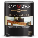 Feast Watson Stain & Varnish