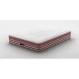 Tommy Swiss Mattress Range