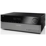 Harman Kardon AVR 255