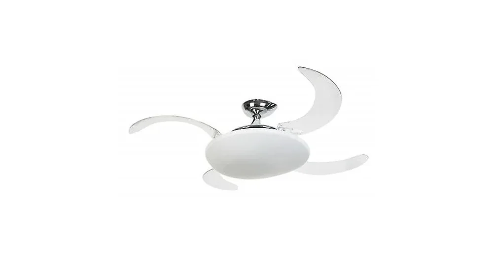 Fanaway Evo3 Asymmetric Productreview Com Au