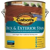 Cabot's Deck & Exterior Stain