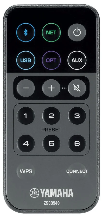 nxn500bl