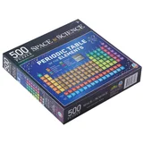 Kmart Periodic Table of the Elements Puzzle