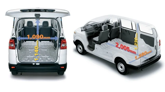 suzuki apv utility van 2019