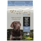 Applaws Dry Dog Food reviews ProductReview