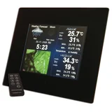 Shintaro Weather Station