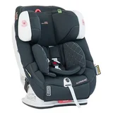 Britax Safe n Sound Platinum PRO Plus reviews ProductReview