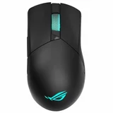 ASUS ROG Gladius III Wireless Gaming Mouse