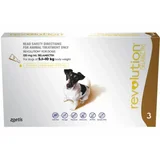 Zoetis Revolution for Dogs