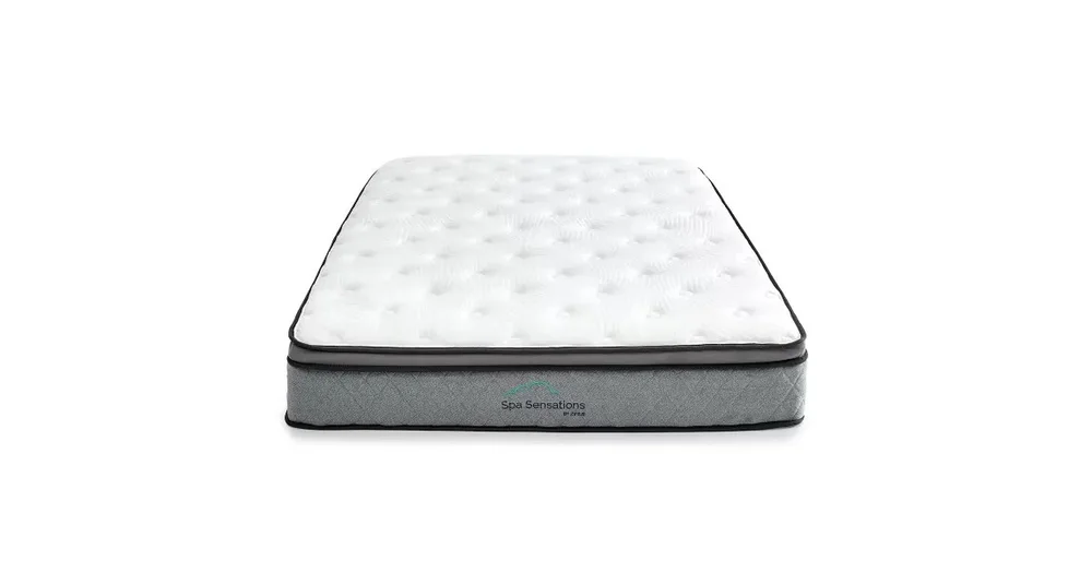 Kmart Queen Bed Euro Top Pocket Spring Mattress reviews ProductReview