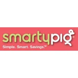 ANZ SmartyPig