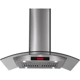 Euromaid Glass Canopy CG Series