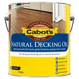 Cabot's Natural Decking Oil