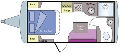 Jurgens Jindabyne PT2260 reviews