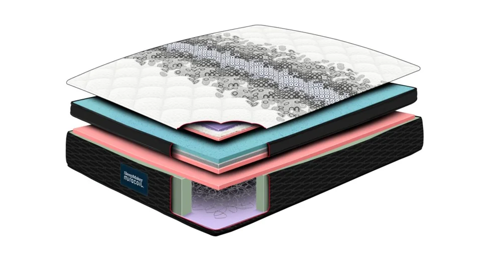 SleepMaker Miracoil Classic reviews