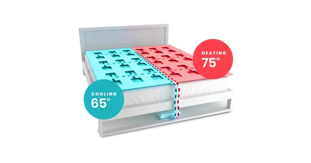 SmartDuvet Dual Zone Climate Controlled SelfMaking Bed (King Size) reviews