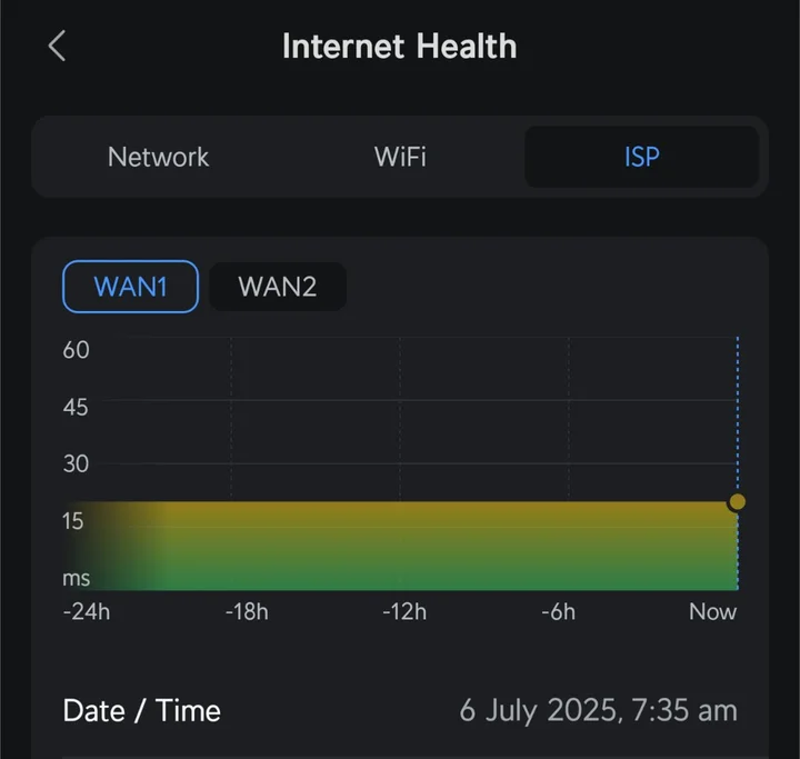 Neptune Internet reviews | ProductReview.com.au