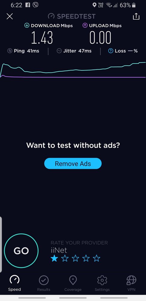 iiNet ADSL reviews | ProductReview.com.au