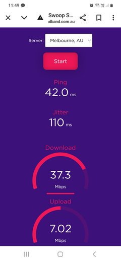 Swoop Broadband reviews | ProductReview.com.au