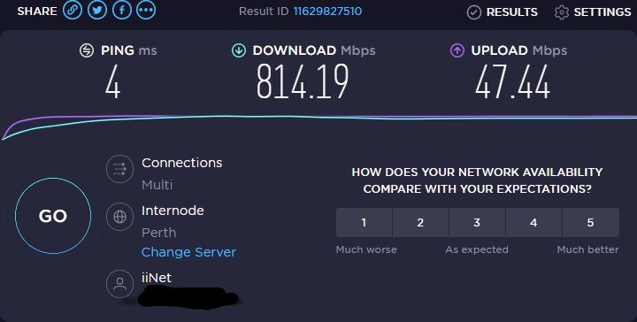iiNet Fibre To The Home (FTTH) reviews | ProductReview.com.au