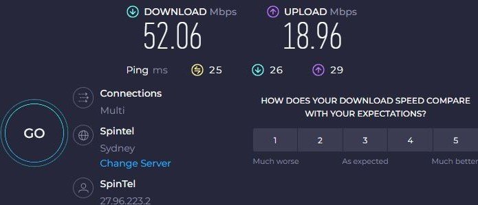 SpinTel Plus 50 reviews | ProductReview.com.au