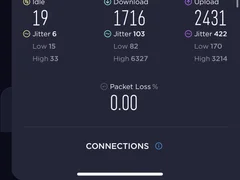 Skymesh reviews | ProductReview.com.au