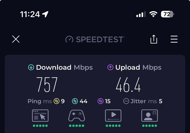 Superloop NBN 750/50 (Megaspeed) reviews | ProductReview.com.au