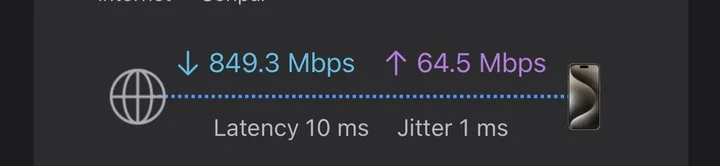 Neptune Internet reviews | ProductReview.com.au